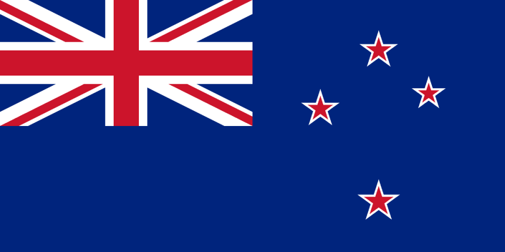 New Zealand Cricket Team Flag | Cricket Today