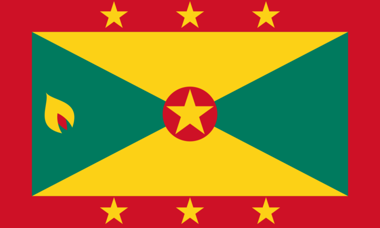 Grenada National Cricket Team Flag | Cricket Today